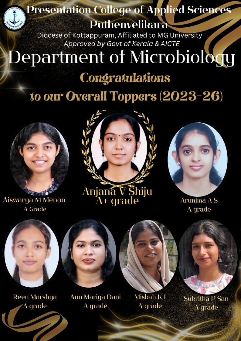 DEPARTMENT OF MICROBIOLOGY